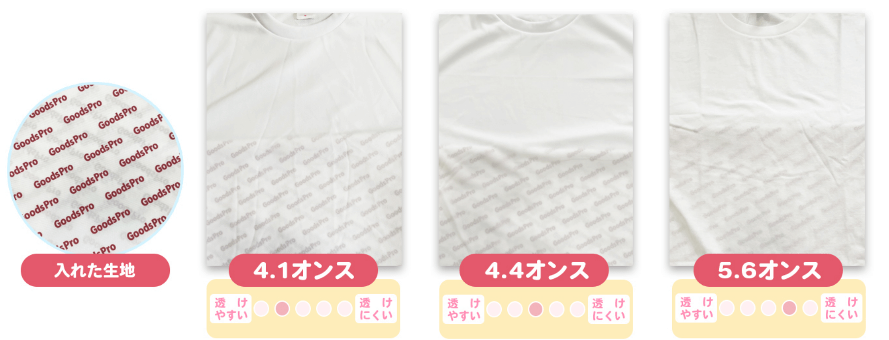 透け感