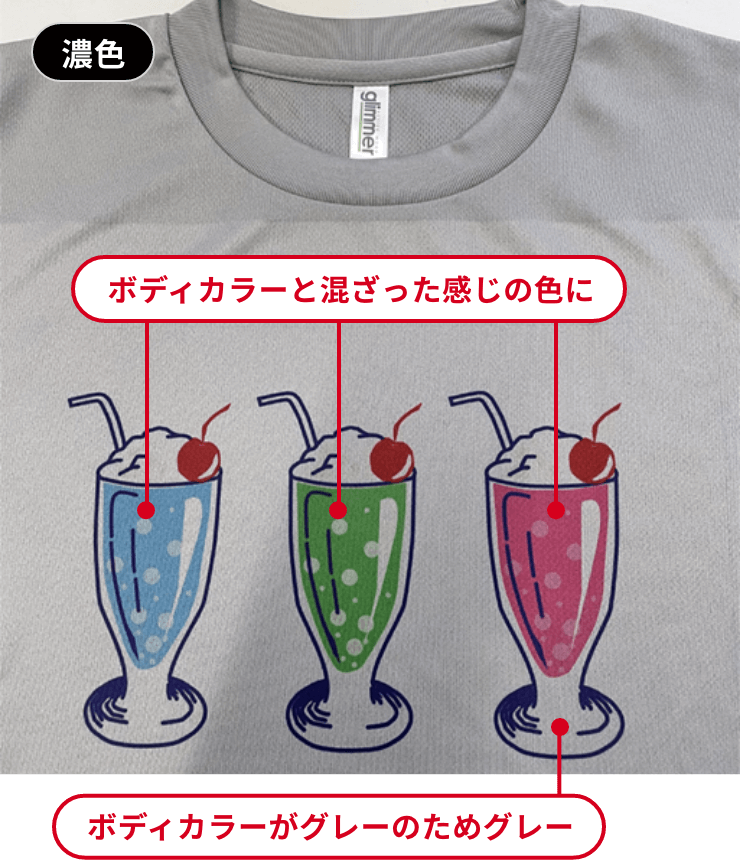 ボディカラーがグレーのためグレー ボディカラーと混ざった感じの色に